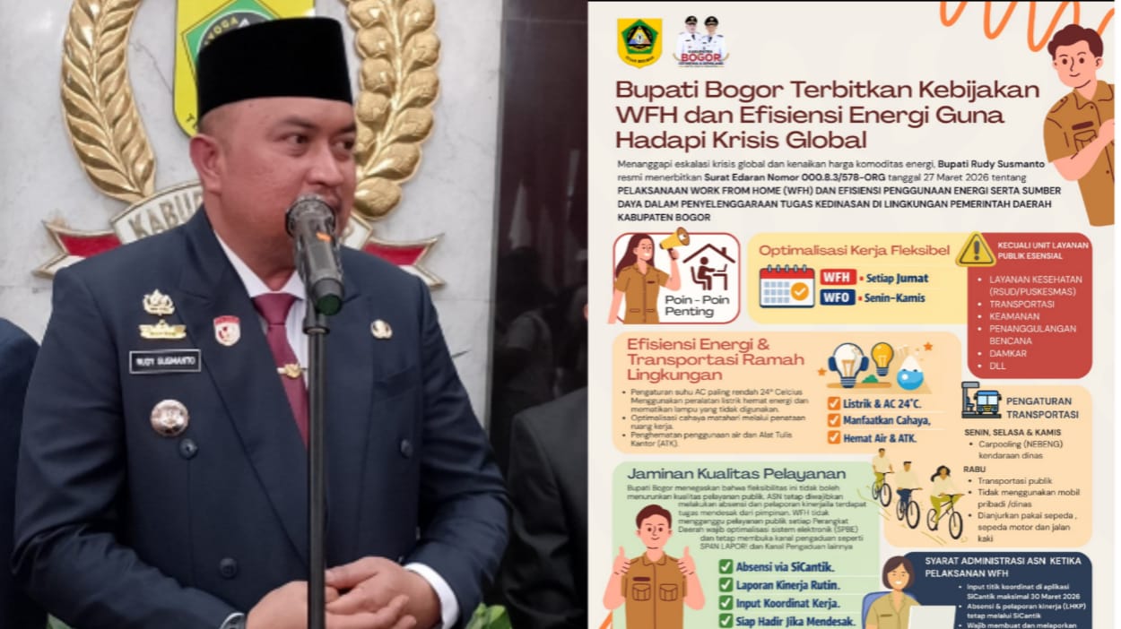 Hadapi Krisis Global, Bupati Bogor Terbitkan Kebijakan WFH dan Efisiensi Energi bagi ASN di Pemkab Bogor