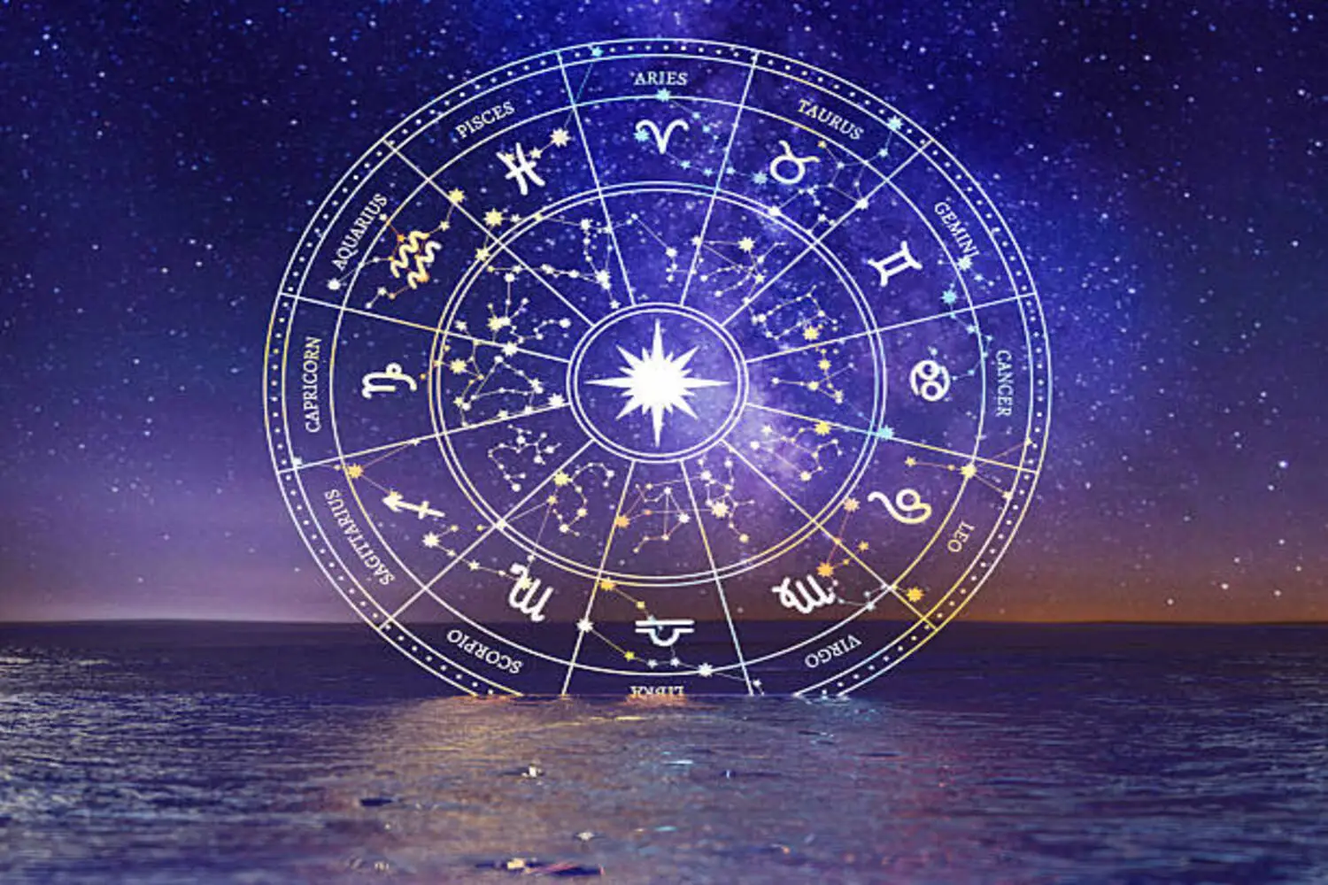 Merkurius Berbalik Arah, Nasib 12 Zodiak Ikut Berubah!