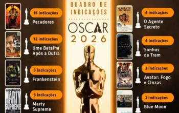 “One Battle After Another” Dominasi Oscar 2026