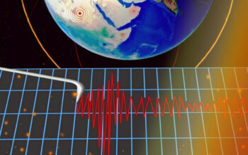 Guncangan Hebat M7,6 di Laut Malut: BMKG Catat Puluhan Gempa Susulan!