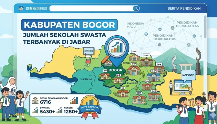 Kabupaten Bogor Kantongi Jumlah Sekolah Swasta Terbanyak di Jawa Barat