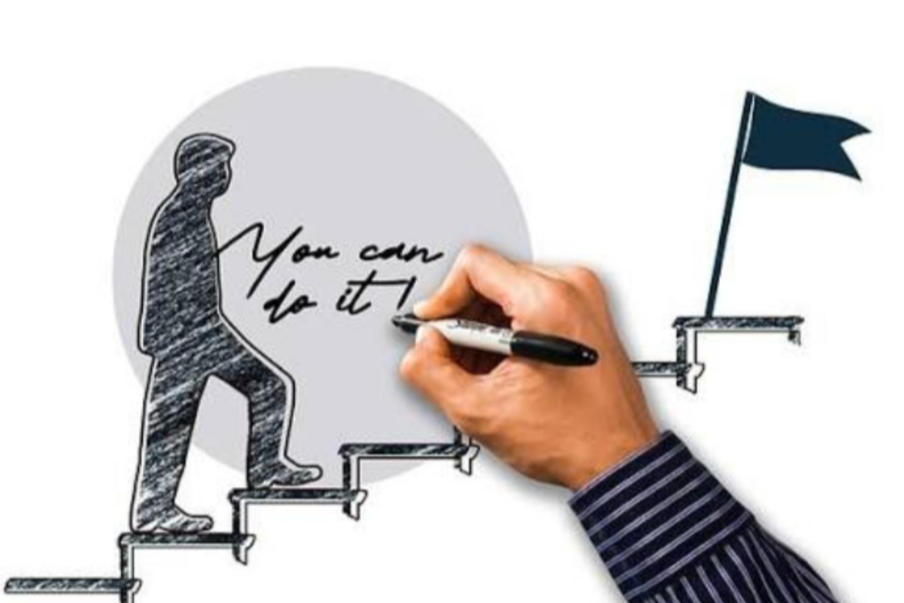 Membangun Growth Mindset: Kunci Sukses Mengelola Keuangan Pribadi