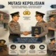 Mutasi Polri Terbaru: Siapa Saja yang Bergeser?