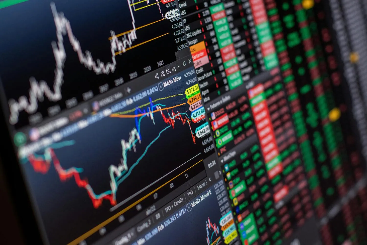 IHSG Masih Tertekan Siang Ini