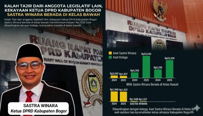 Kalah ‘Tajir’ Tapi Paling Stabil, Potret Harta Kekayaan Ketua DPRD Kabupaten Bogor Sastra Winara Paling Miskin