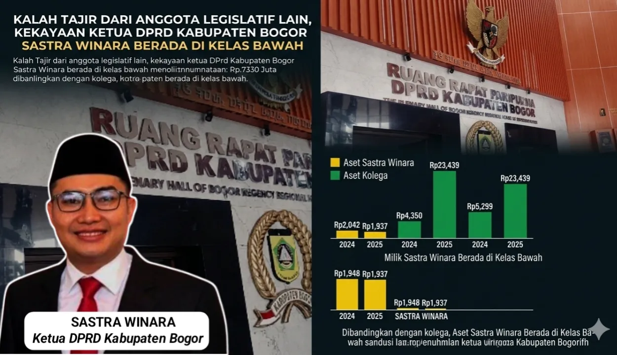 Kalah 'Tajir' Tapi Paling Stabil, Potret Harta Kekayaan Ketua DPRD Kabupaten Bogor Sastra Winara Paling Miskin PenaKu.ID - Laporan Harta Kekayaan Penyelenggara Negara (LHKPN) periode 2024–2025
