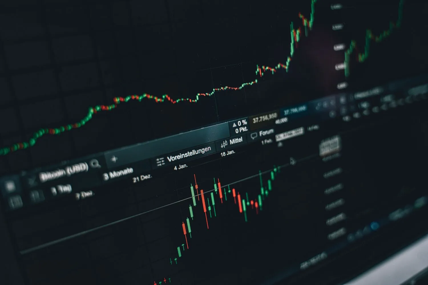 KOSPI Tertekan, Apa Dampaknya bagi IHSG?