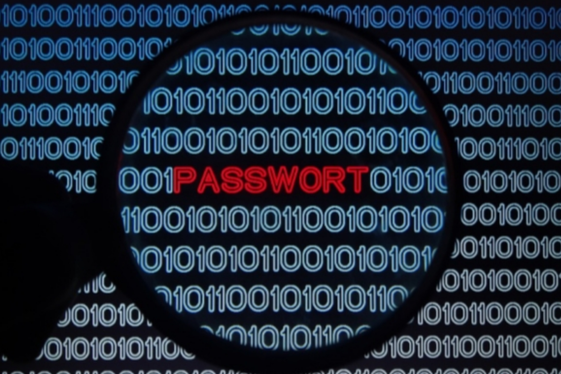 Pentingnya Password yang Kuat dan Aman