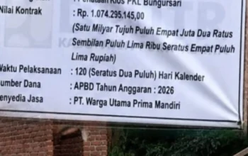 Proyek Penataan Kios PKL Bungursari Purwakarta Rp 1 Miliar Lebih Disorot, Dugaan Keterkaitan Pelaksana dengan Kerabat Bupati Jadi Sorotan ?