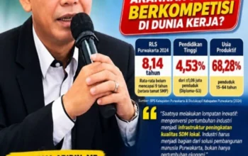 Hallo Bupati Purwakarta, RLS Hanya 8,1 Tahun : Akankah Siap Berkompetisi di Dunia Kerja ?
