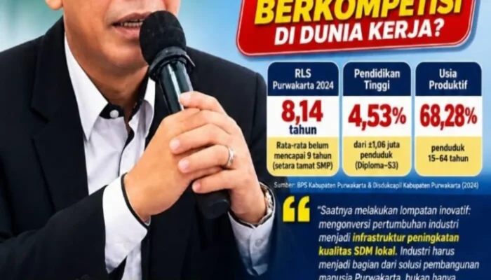 Hallo Bupati Purwakarta, RLS Hanya 8,1 Tahun : Akankah Siap Berkompetisi di Dunia Kerja ?