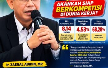Hallo Bupati Purwakarta. RLS Hanya 8,1 Tahun : Akankah Siap Berkompetisi di Dunia Kerja ?