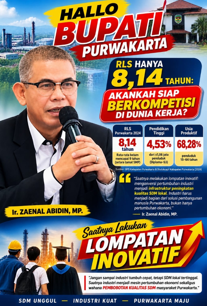 Hallo Bupati Purwakarta. RLS Hanya 8,1 Tahun : Akankah Siap Berkompetisi di Dunia Kerja ?