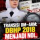 DBHP 2018 Menjadi Nol, KMP Desak APH Periksa Mantan Bupati ARM